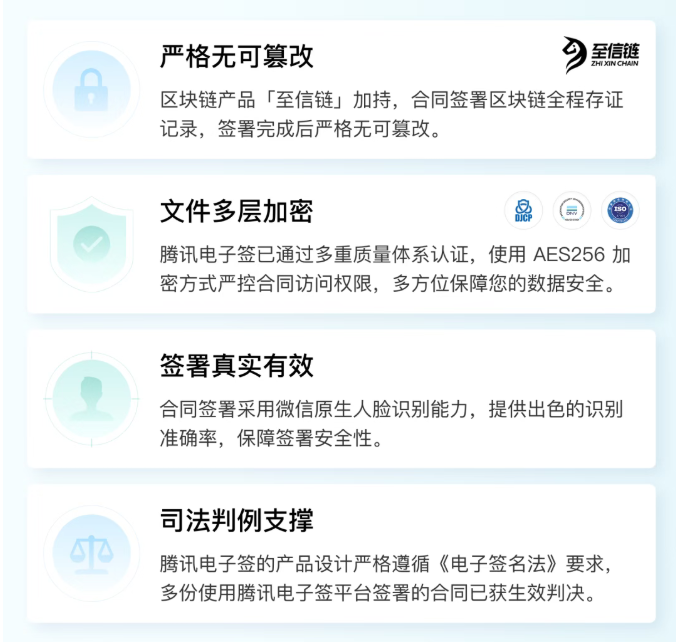 电子合同