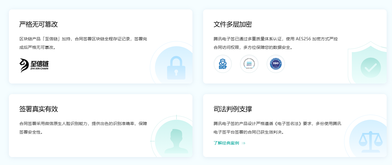 电子签署