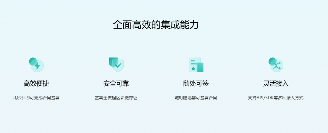 线上签署