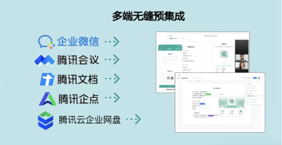 线上签署