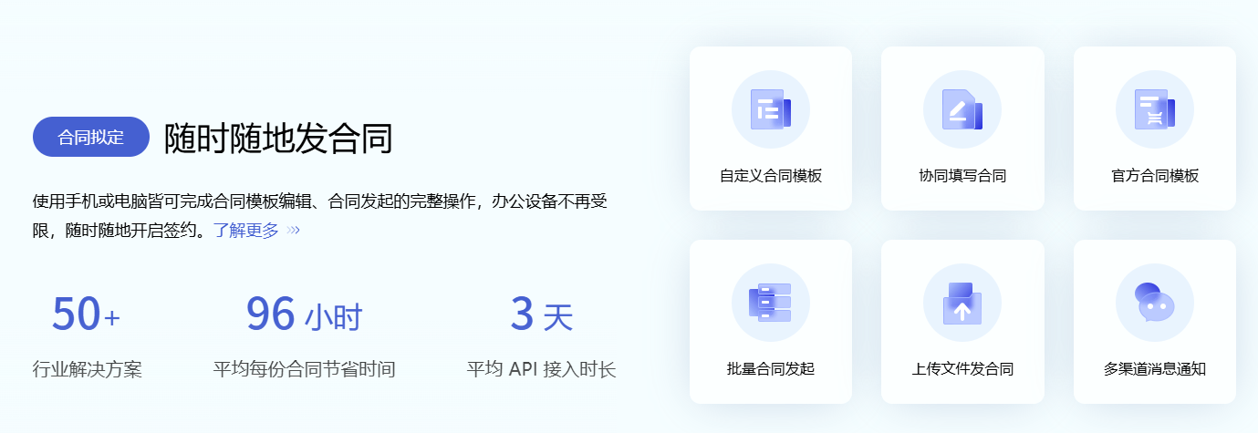 电子合同签约