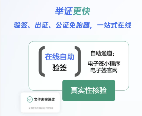 电子合同