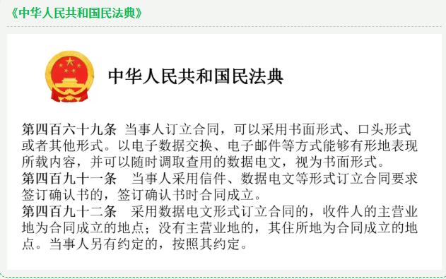 电子合同