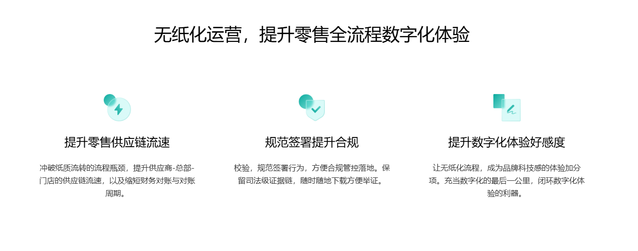 线上签署