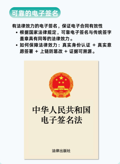 电子合同