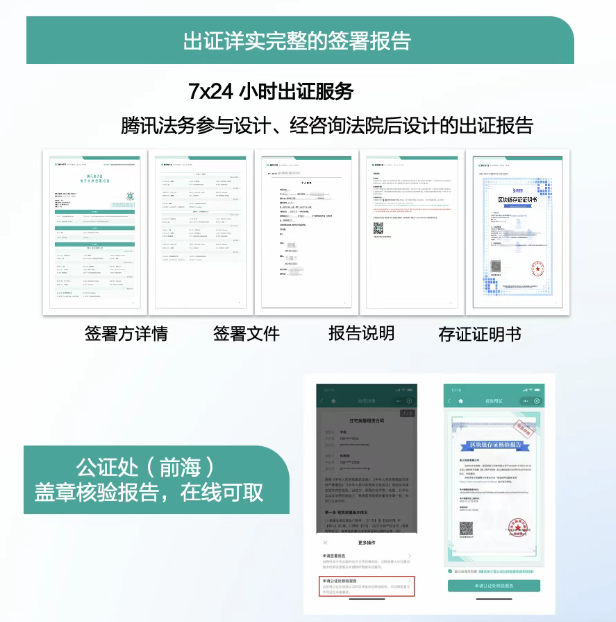线上签署