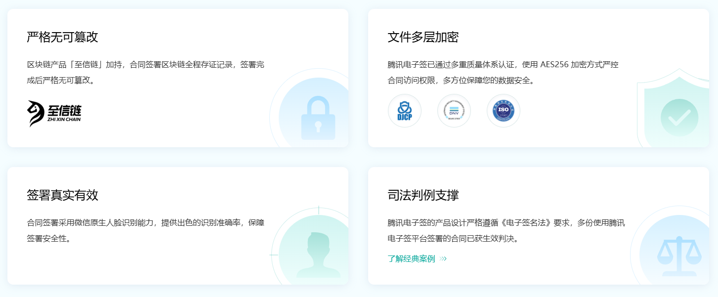 电子合同签约