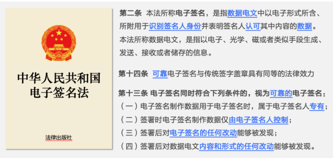 电子合同
